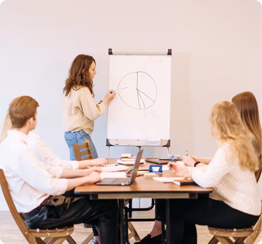 ISO 45003 Risk Assessment